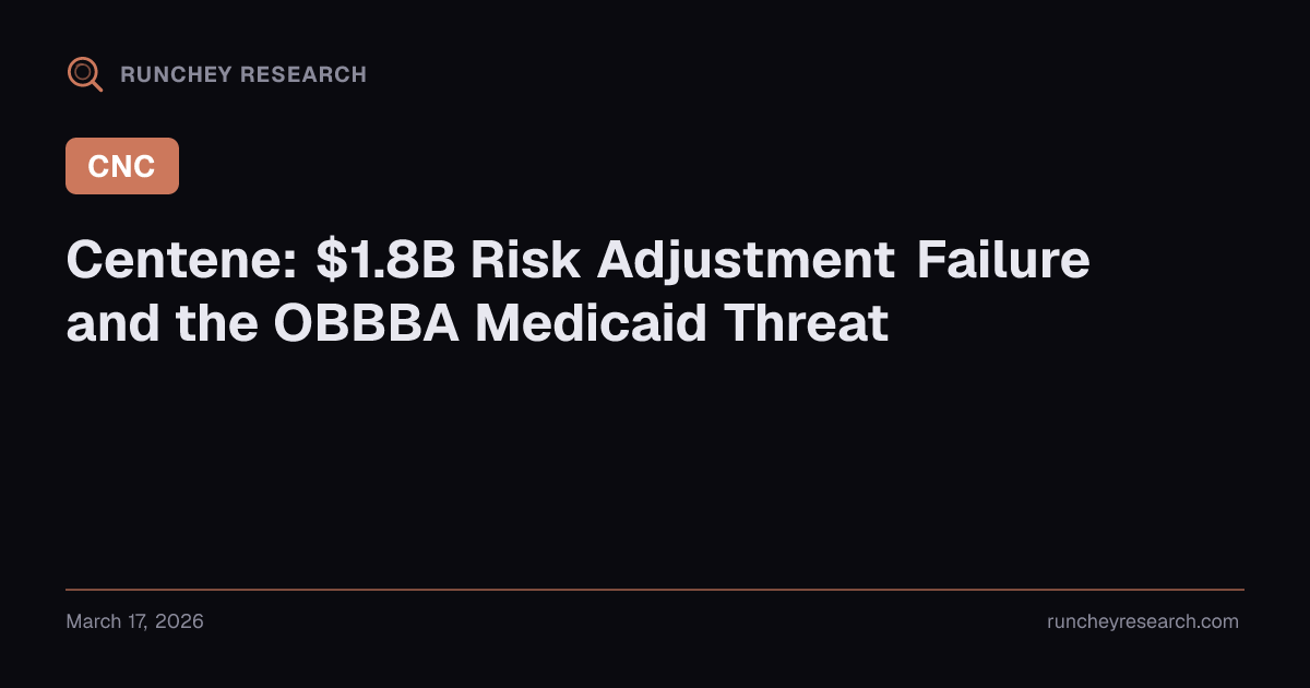 Centene: $1.8B Risk Adjustment Failure, 75% Stock Decline, and the ...