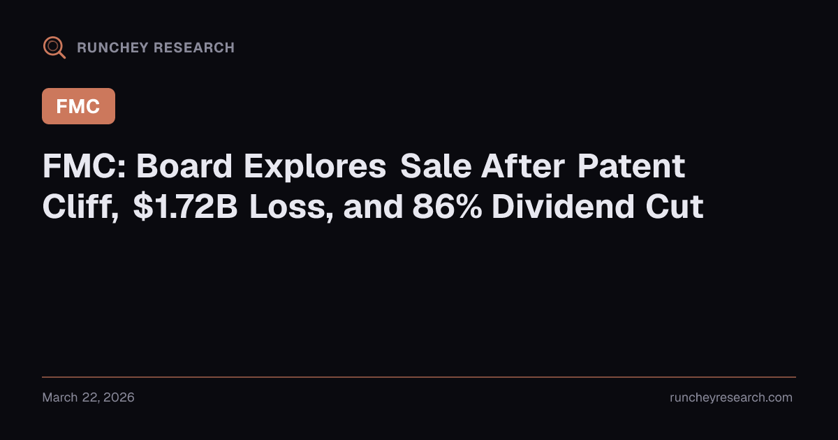 FMC Corporation: Board Explores Sale After Patent Cliff, $1.72B Loss ...